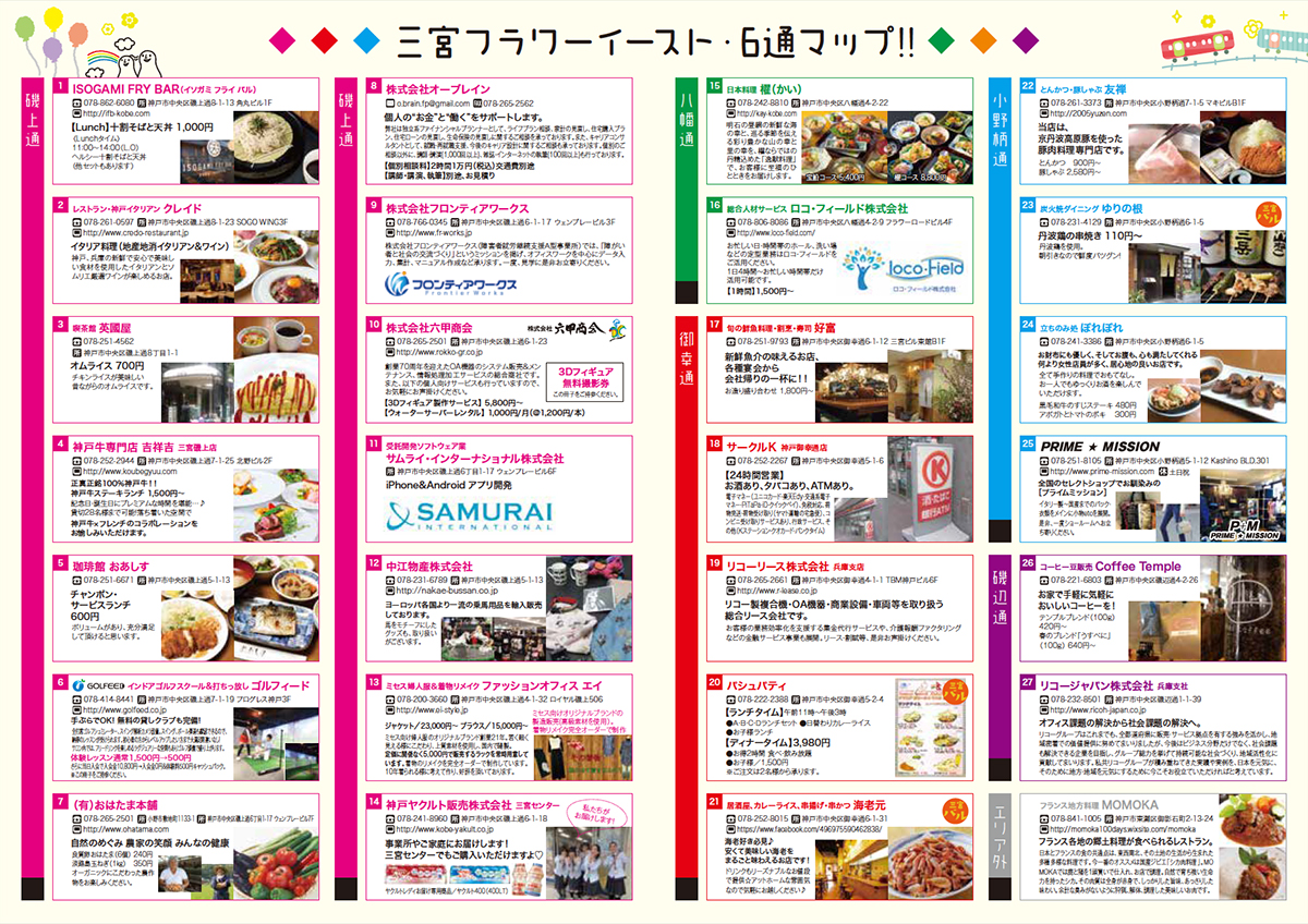 三ノ宮バル　赤色